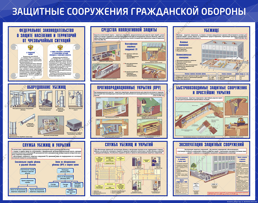 Защитные учреждения гражданской обороны