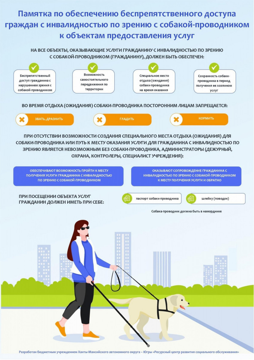 Памятка по обеспечению беспрепятственного доступа граждан с инвалидностью по зрению собакой-проводником к объектам предоставления услуг, направлена в адрес хозяйствующих на территории Мичуринского сельского поселения субъектов, а также размещена на официальном сайте поселения.