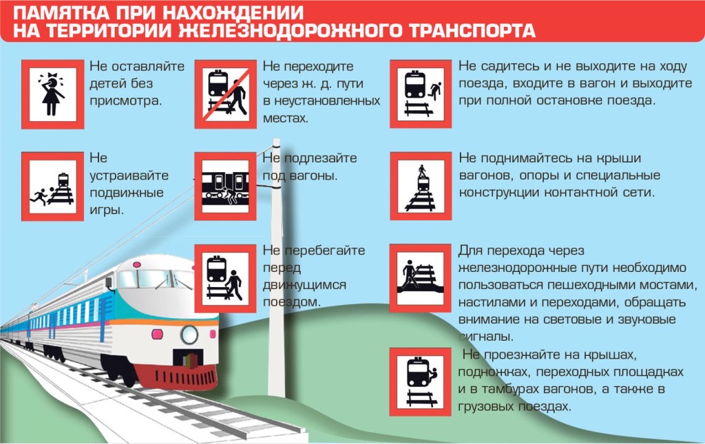 Правила безопасности при нахождении на территории  железной дороги и железнодорожного транспорта.