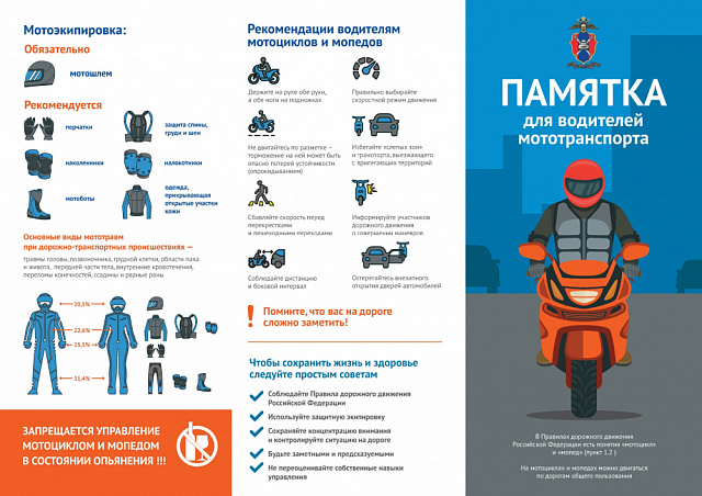Профилактика ДТП с участием детей