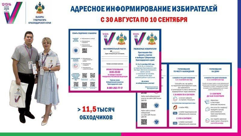 АДРЕСНОЕ ИНФОРМИРОВАНИЕ ИЗБИРАТЕЛЕЙ