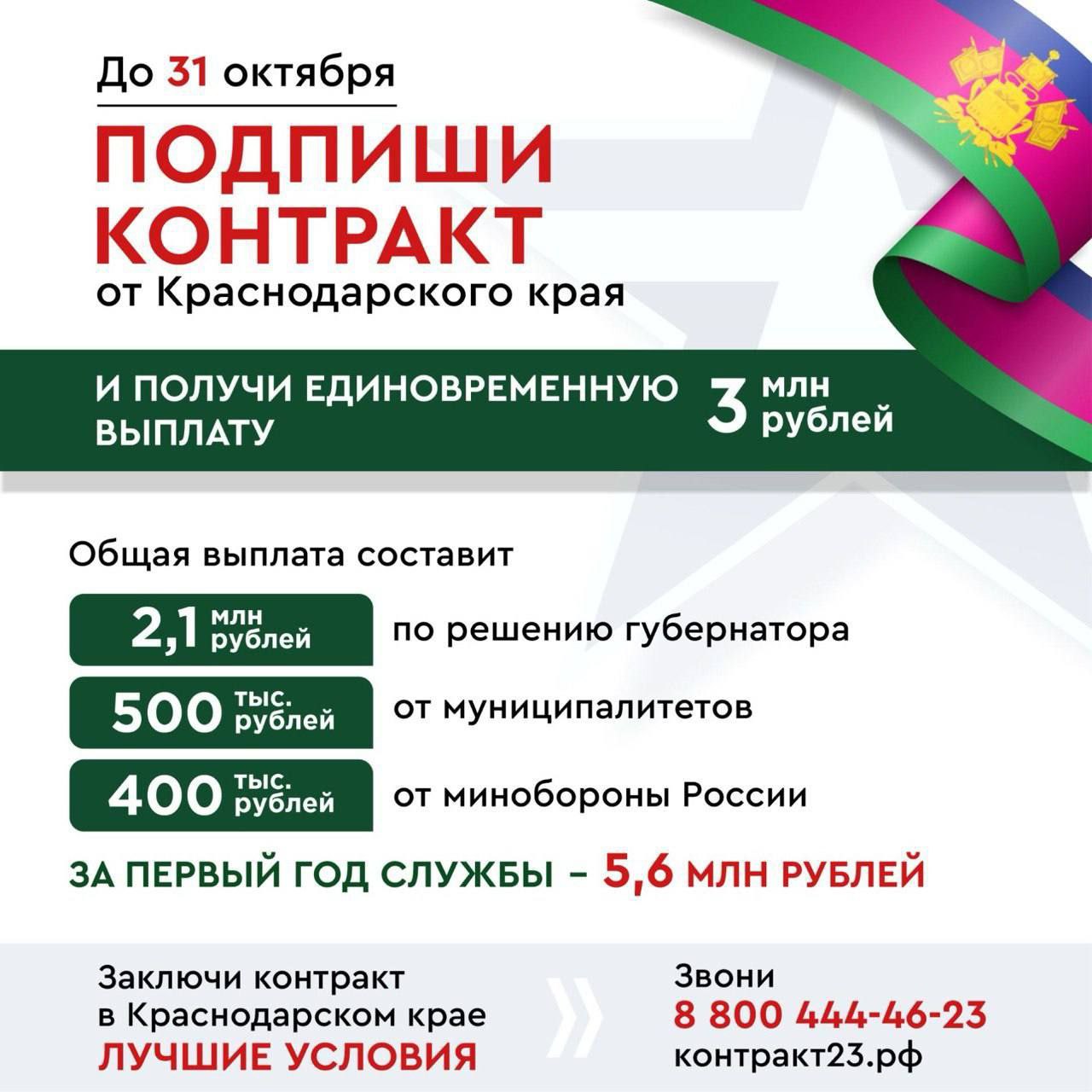 Новости