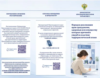 Порядок реализации прав гражданина, здоровью или имуществу которых причинён ущерб вследствие террористической атаки